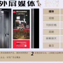 【震撼发布电梯媒体广告 思框传媒电梯广告公司图片】震撼发布电梯媒体广告 思框传媒电梯广告公司