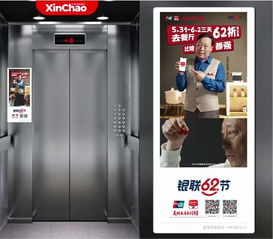 电梯广告投放前,这十个问题你搞懂了吗