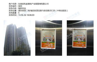 电梯广告客户案例 暹罗皇室乳胶用品 广告投放 传播易 买广告,卖广告,在线交易广告平台